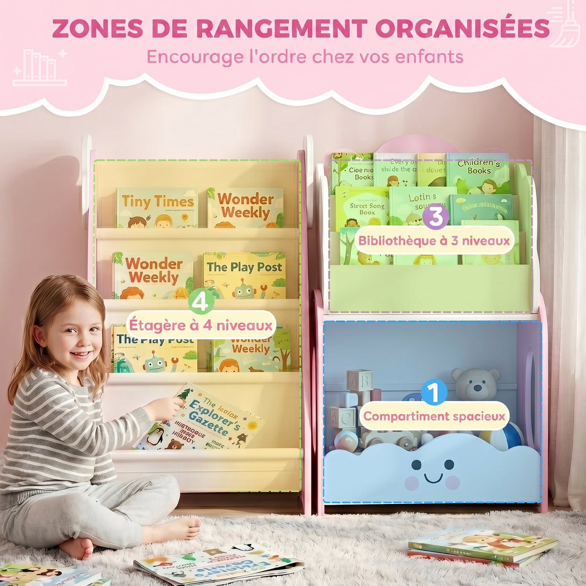 Meuble rangement enfant 3 à 8 ans, rangement jouets enfant modulaire avec porte-magazines à 4 étagères, rose-4