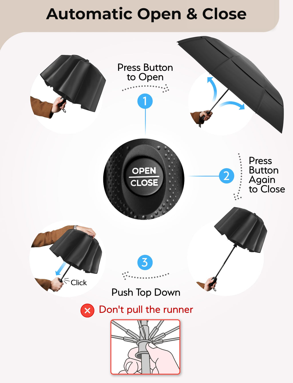 TUMELLA Strongest Windproof Travel Umbrella (Compact, 100MPH Wind-Tested), Light, Portable, One-Handed Use, Automatic Folding Rain Umbrella, Durable, Premium Grip, Fits Car & Backpack