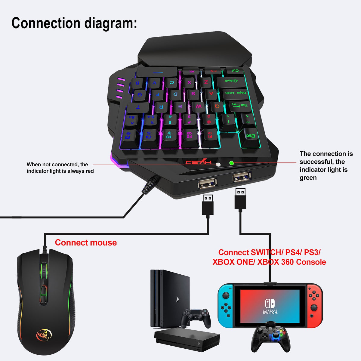 V500 gaming one handed keyboard RGB illuminated keyboard built-in converter supports PS3 and PS4 gaming consoles