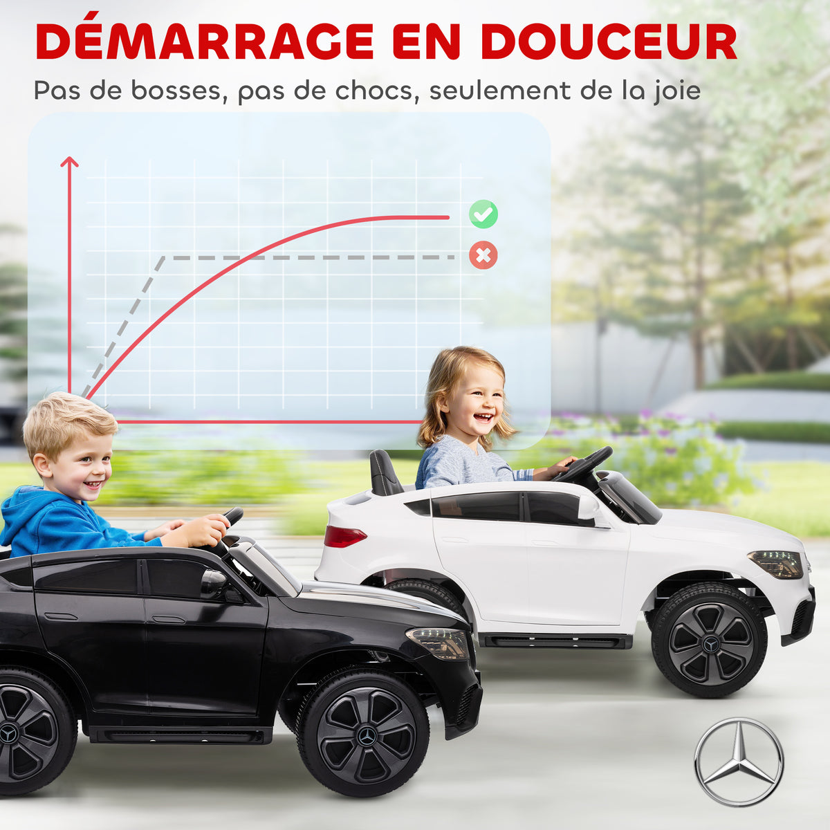 Voiture électrique enfants, véhicule électrique 12V, télécommande 2,4G, 3 vitesses, démarrage lent, 105x68x50cm, blanc-5