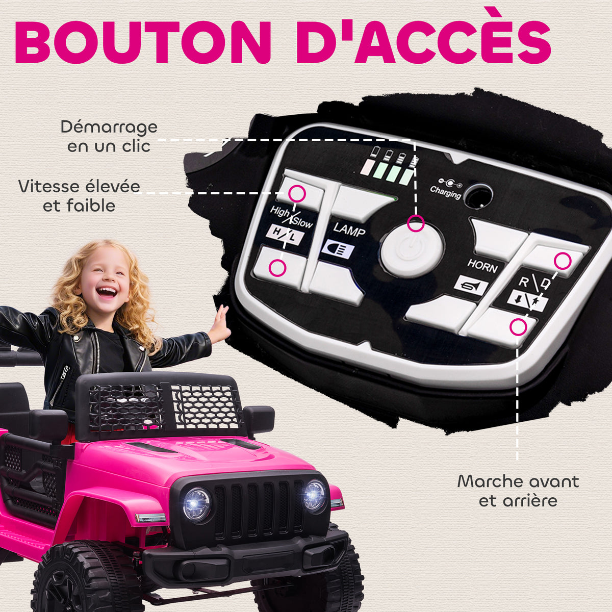 Voiture électrique Enfant Propulsion arrière 12 V 5 Km/h Max. télécommande Effets Lumineux sonores 100x65x72cm Rose-6