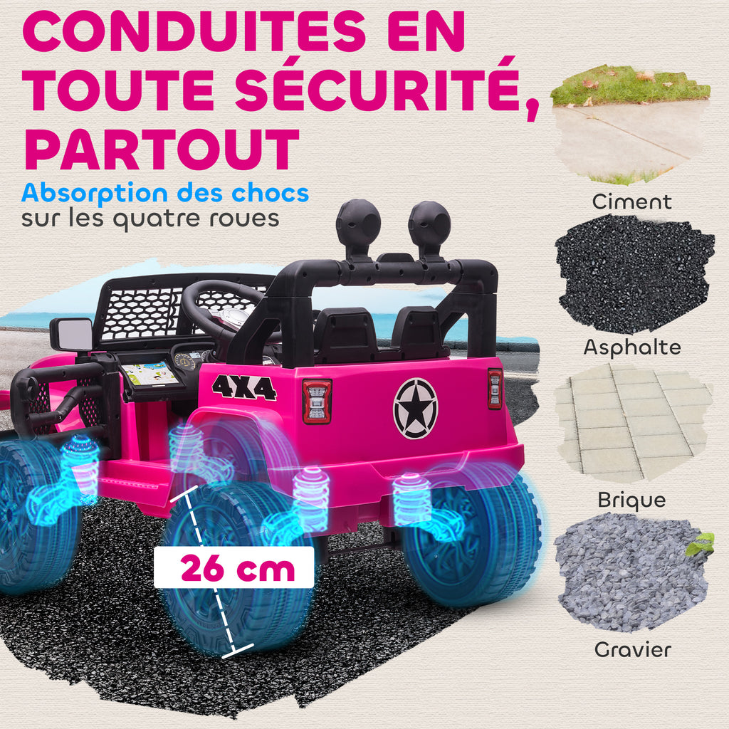 Voiture électrique Enfant Propulsion arrière 12 V 5 Km/h Max. télécommande Effets Lumineux sonores 100x65x72cm Rose-5