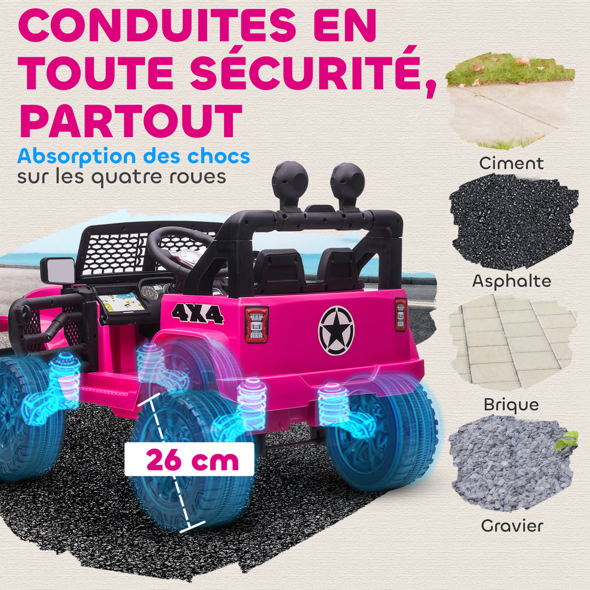 Voiture électrique Enfant Propulsion arrière 12 V 5 Km/h Max. télécommande Effets Lumineux sonores 100x65x72cm Rose-5