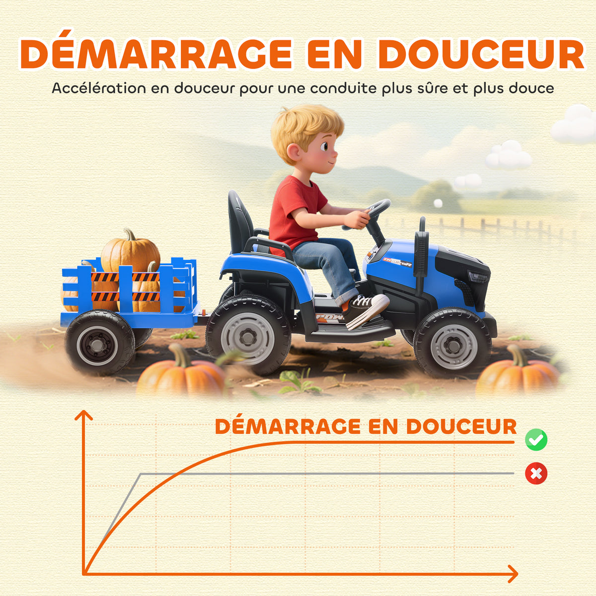 Tracteur électrique enfants avec remorque amovible, voiture électrique enfants, télécommande 2,4G, 139x58x55cm, bleu-6