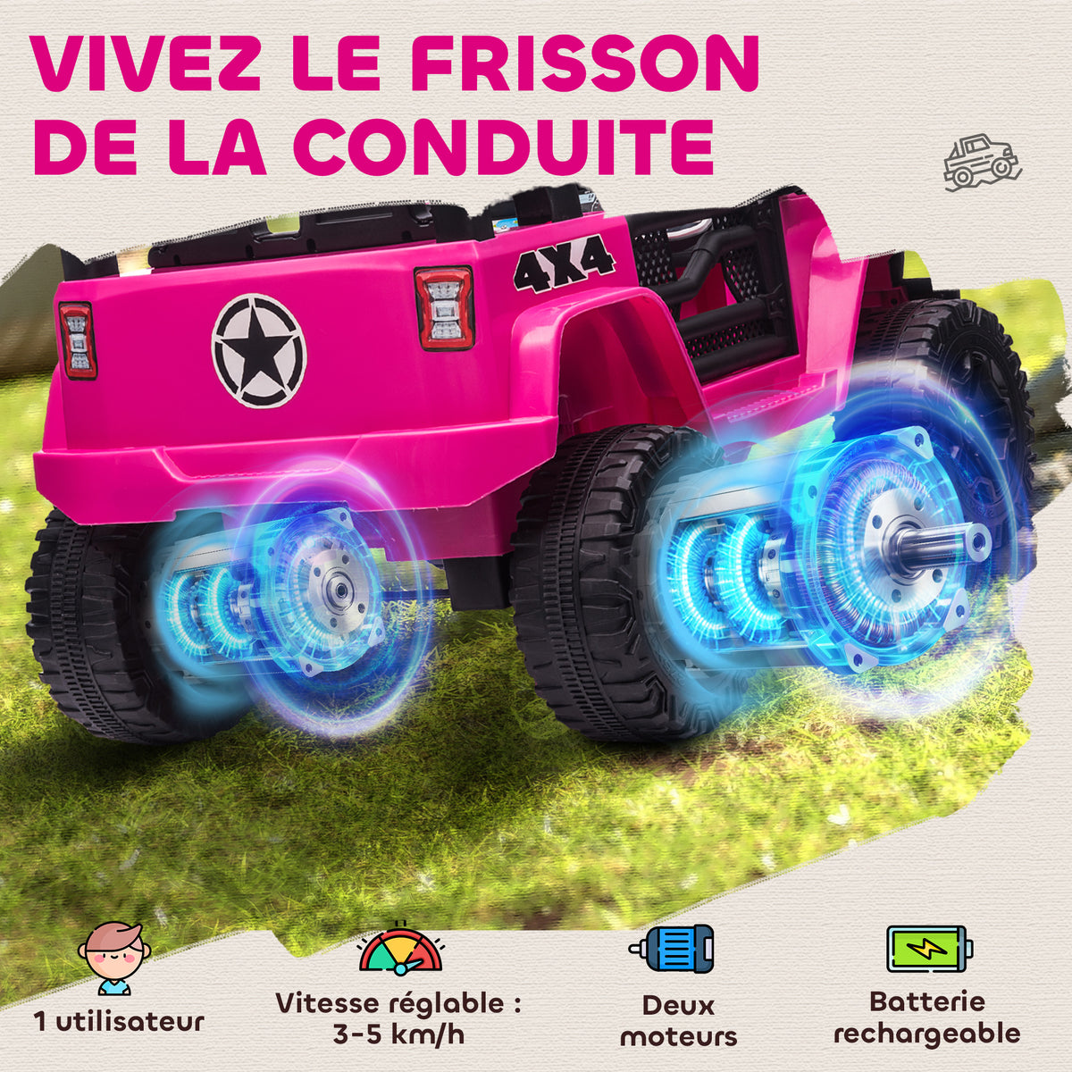 Voiture électrique Enfant Propulsion arrière 12 V 5 Km/h Max. télécommande Effets Lumineux sonores 100x65x72cm Rose-3
